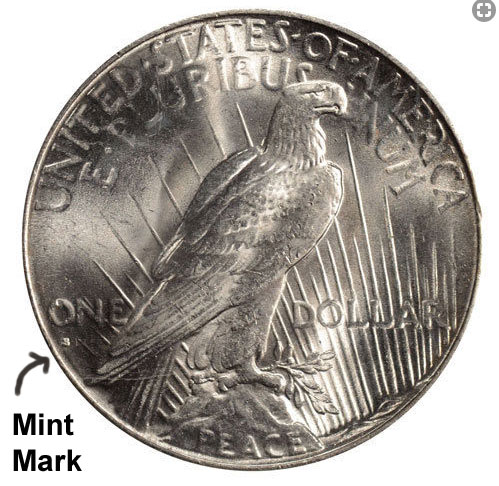 Peace Dollar Mint Mark